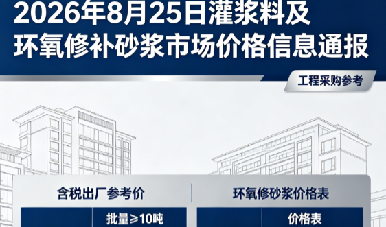 焦作2026年8月25日灌浆料及环氧修补砂浆市场价格信息通报